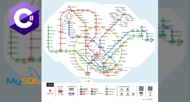 CSharp_MRTRouteFinder created by Brian Tham