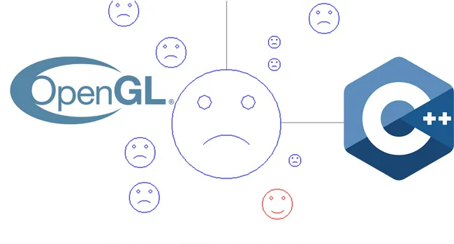 SmileyDesktopApplication created by Brian Tham